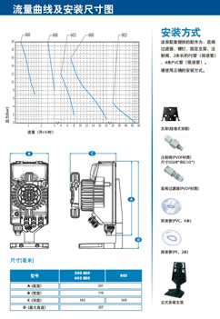 seko603늴�Ӌ(j��)�����f����